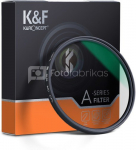 62MM CPL, Slim, Green Coated