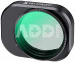 K&F Concept K&F CPL, lens HD, one side coated with anti-reflection green film, waterproof and anti-scratch, suit