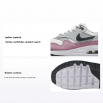 Nike Air Max 1 GS Summit White Pink Laste tossud Wolf-Grey Dark-Smoke-Grey DZ3307-115 35