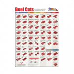 Lehm lihuniku kuju Loomakuju veiseliha l&otilde;ikamiseks Liha l&otilde;uendiseinakunst P&otilde;hjamaade HD-tr&uuml;kised Plakat Dekoratiivne maal Magamistoa pildid 21X30CM No Frame