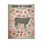 Lehm lihuniku kuju Loomakuju veiseliha l&otilde;ikamiseks Liha l&otilde;uendiseinakunst P&otilde;hjamaade HD-tr&uuml;kised Plakat Dekoratiivne maal Magamistoa pildid 21X30CM No Frame