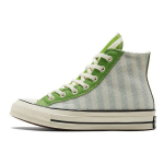 Converse Chuck Taylor All Star V&auml;rviplokk Mitmek&uuml;lgsed Libisemiskindlad Vastupidavad P&otilde;rutuskindlad K&otilde;rge s&auml;&auml;rega L&otilde;uendkingad Naiste Tossud Roheline Sinine 572865C 36