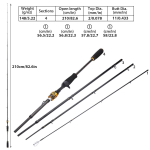 &Otilde;ngeritv heitmine s&uuml;sinikkiuga Ultra Light Baitcaster ritvadega 1.8 m