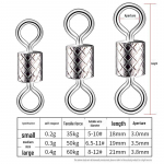 Suur kaheksa r&otilde;ngaga heeringa p&ouml;&ouml;rlev pistik tugevaks p&uuml;&uuml;git&otilde;mbeks, Ameerika disaini ja reljeefiga. Suurep&auml;rane v&auml;ikeste kalap&uuml;&uuml;gitarvikute jaoks. Large embossed eight-shaped ring; small