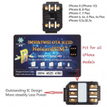 Perfect Unlock Turbo SIM-kaart Nano-SIM iPhone XR XS Max jaoks iOS 12