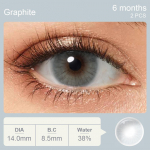 Magister v&auml;rvilised kontaktl&auml;&auml;tsed silmadele Naturaalsete v&auml;rvidega silmal&auml;&auml;tsed Hallid l&auml;&auml;tsed Ilu Pupillid Silmade kontaktid Kosmeetika V&auml;rvil&auml;&auml;tsed S2-5