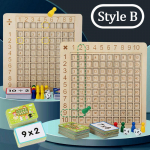 Montessori matemaatika &otilde;ppelaua m&auml;nguasjad korrutavad ja jagavad Aritmeetilised m&auml;ngud Kihelkonna avatud &otilde;ppevahendid Harivad m&auml;nguasjad lastele