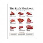 Lehm lihuniku kuju Loomakuju veiseliha l&otilde;ikamiseks Liha l&otilde;uendiseinakunst P&otilde;hjamaade HD-tr&uuml;kised Plakat Dekoratiivne maal Magamistoa pildid 21X30CM No Frame