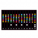 2tk kitarri murrelaua kleebised Fretboardi nootide kleebised Muusikaline skaala silt 6-keelelise akustika jaoks mitmev&auml;rviline