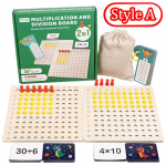 Montessori matemaatika &otilde;ppelaua m&auml;nguasjad korrutavad ja jagavad Aritmeetilised m&auml;ngud Kihelkonna avatud &otilde;ppevahendid Harivad m&auml;nguasjad lastele