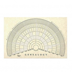Sugupuu diagramm t&uuml;hi plakat Unikaalne kingitus igaks juhuks L&otilde;uend Genealoogia plakat Sugupuu diagramm