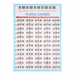 Klaveriakordid Tabide diagramm Algajatele S&otilde;rmeharjutused Muusikariistade tarvikud 88 klahvi