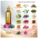 Naiste parf&uuml;&uuml;mvesi Millenium LADY IN RED 100 ml. 100 ml.