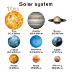 CO&LO p&auml;ikeses&uuml;steemi planeetide DIY seinakleebis, eemaldatav helendav pimedas kleebisega ruumikujundus