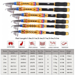 Spinning &otilde;nge teleskoop, kaasaskantav s&uuml;sinikkiust &otilde;ngeritv Stream Lake &otilde;ngeritv 3.3M Rod