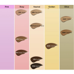 [TIRTIR] TIRTIR Mask Fit AI Filter Cushion 18g 33N Macchiato