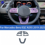 For Mercedes-Benz EQC N293 -2025 Car interior center console protective sticker interior decorative strip TPU protective PPF Left-hand drive