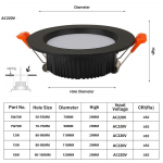 LED-allvalgusti Alumiinium 3W 5W 7W 9W 12W 15W 220V Lakke s&uuml;vistatav LED-kohtvalgusti Magamistuba K&ouml;&ouml;k Sisemine Led-Aluvalgusti Lamp 7w&Natural light