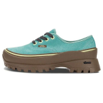 Vans Vibram X Authentic Mugavad Mitmek&uuml;lgsed P&otilde;rutust Summutavad Vastupidavad Madalad Rula Tossud Unisex Tennised Sinine Roheline VN0A5JLW20A 38.5
