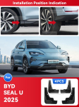 BYD SEAL U 205 jaoks Poriklapid Pritsmekaitse Porikaitse Poriklapid Eesmised Tagumised Tiiva Kujundus Poriklapid Tarvikud gray