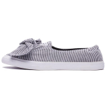 Converse Chuck Taylor All Star 'Must ja Valge' Naiste 560673C 36