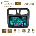 WiFi autoraadio multimeedia videopleier Renault Logan 2 Sandero 2 2014-2019 2 Din GPS Navigation Stereo 1+16GB jaoks