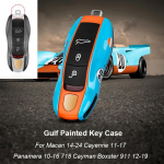Porsche Panamera Cayenne Macan 718 Cayman Boxster 911 Taycan 10-25 Autole Roheline Grello V&auml;rvitud V&otilde;tmehoidja Kaitsekate
