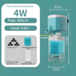 Akvaariumi filter kuus-&uuml;hes tsirkulatsioonis&uuml;steem/Kala WC imemine, tagasivooluvastane filtreerimine, hapnikuga rikastamine, veeringlus CHINA
