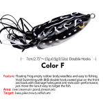 Thunderfrog Simulation Peibutuss&ouml;&ouml;t 7cm 15g Ujuv vesi Thunderfrog Black Fish Black Pit Ujuv vesikonnas&ouml;&ouml;t v&otilde;ltss&ouml;&ouml;t 15g/7cm