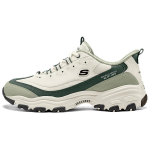Skechers DLites 1.0 Slip-Ins Mugavad Moodsad Trendikad P&otilde;rutust summutavad Hingavad K&otilde;rgust lisavad Madalad Isa kingad Meeste toss 232422-NTOL 39