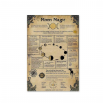 K&ouml;&ouml;k Witchery plakatid Prindid Moodne loom, must kass, l&otilde;uend maalimine seinakunst baaridele kohvikutele kodukaunistus Halloweeni kingitused 21x30cm No Framed