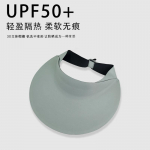 J&auml;ljetu integreeritud p&auml;ikesekaitsem&uuml;ts Naiste UV-kaitsega p&auml;ikesem&uuml;ts Suvine spordi suur &auml;&auml;rega T&uuml;hi kokkupandav p&auml;ikesem&uuml;ts