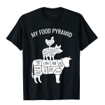 Minu toidup&uuml;ramiid Funny Carnivore Cow Pig Chicken Graafiline T-s&auml;rk Klassikaline suvine puuvillane meeste T-s&auml;rk S must