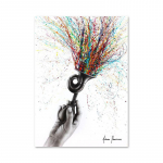 Abstraktne klaver, kitarr, viiul, fonograafi plakatid, v&auml;ljatr&uuml;kid, vanad l&otilde;uendimaalid, seinakunstipildid elutoa muusika jaoks 21x30cm No Framed