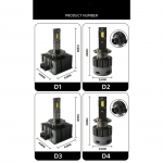 Auto Led esitule D-seeria otsepistikuga integreeritud D1S D2S D3S D4S D5S D8S spetsiaalne objektiiv D4S 1 pair