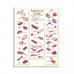 Lehm lihuniku kuju Loomakuju veiseliha l&otilde;ikamiseks Liha l&otilde;uendiseinakunst P&otilde;hjamaade HD-tr&uuml;kised Plakat Dekoratiivne maal Magamistoa pildid 40X60CM No Frame