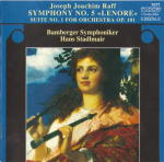 CD JOSEPH JOACHIM RAFF BAMBERGER SYMP S&uuml;mfoonia nr. 5 Lenore Sviit nr. 7077 Tudor &Scaron;veits Klassikaline Kasutatud