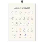 Araabia t&auml;hestik Ayatul Kursi Koraan tsitaadid islami seinakunsti l&otilde;uendi maalimine plakatid ja pildid beebide toa sisekujunduseks 20x30cm no frame white