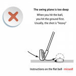 Golfi lamedate pallidega kiikumisharjutused golfipallid kaasaskantavad lamedate golfipallide treeningpallid