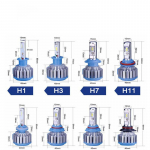 LED Esitulede 70W Autovalgusti Udutule Pirn Canbus Turbo LED Pirn H1 H3 H4 h7 Valguspall H1
