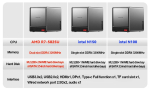 AOOSTAR WTR PRO Mini-arvuti 4 ketta pesaga NAS AMD Ryzen 7 5825u 4 s&uuml;damikku/4 l&otilde;nga, kuni 3,60 GHz, toetab 2,5/3,5-tolliseid k&otilde;vakettaid * 4, NVME SSD * 1 arvuti kontorit&ouml;&ouml;ks NO RAM NO SSD hall