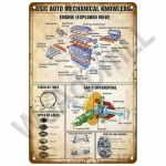 Vanaaegne plekk-silt metallist plakat garaažit&ouml;&ouml;kojale Autoosade sildid Retro-autoosad metallist sildi avaleht seina dekoratiivplaat 20x30cm