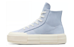 Converse Chuck Taylor All Star Cruise 'Baby Blue' A06499C 35.5