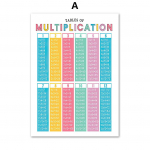 T&auml;hestiku korrutustabel lasteaed P&otilde;hjamaade harimine plakatid ja tr&uuml;kised L&otilde;uend maalimine Seinakunst Pildid Lastetuba Kodukaunistus 21X30cm No Frame