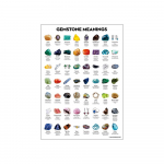 Kristallt&scaron;akra tervendav viitetabel L&otilde;uend Plakatid Metaf&uuml;&uuml;silised kristallid Seinakunst Maalimine Pilt Kodukaunistus 50x75cm