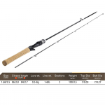 P&ouml;&ouml;rlev &otilde;ngeritv 1.68/1.8m &Uuml;likerge s&uuml;sinikkiust ritv Pole Baitcasting &otilde;ngeritv Forell Bass kalastamiseks Pesca