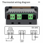Digitaalne temperatuuriregulaator 220V Termoregulaator K&uuml;lmutus Defrosting H&auml;ire K&uuml;ttejuhtimine &uuml;he/kahe NTC anduriga EK-3010