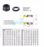 30/32/33/35/38/40/42/43/45/48mm S&uuml;sinik/SiC R&otilde;ngas Mehaaniline Tihend V&otilde;llitihend &Uuml;he Spiraalvedruga Veepumba Mudel MG1/109 30mm