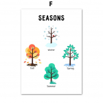 Aeg Hooaeg Periood Ilm P&otilde;hjala plakatid ja tr&uuml;kised L&otilde;uendimaaling Seinakunstipildid lasteaia lasteaia sisekujunduseks 21X30cm No Frame