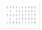 Lihtne Katakana &Otilde;ppimise Vannitoa Plakat (Katakana (1 T&uuml;&uuml;p)) Veekindel vann